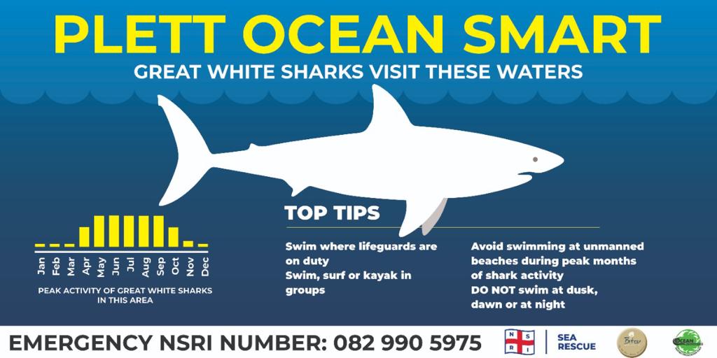 plett ocean smart sign 1